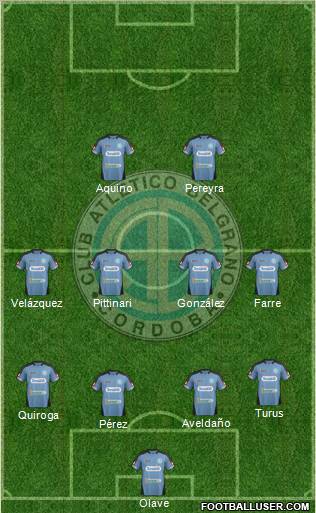 Belgrano de Córdoba Formation 2012