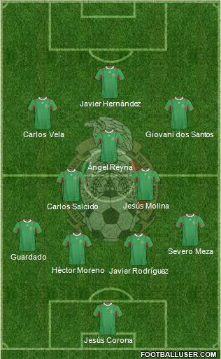 Mexico Formation 2012