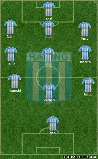 Racing Club Formation 2012