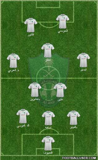 Al-Ahli (KSA) Formation 2012