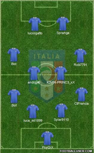 Italy Formation 2012