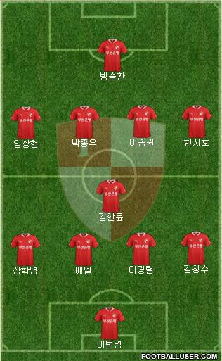 Busan I'PARK Formation 2012