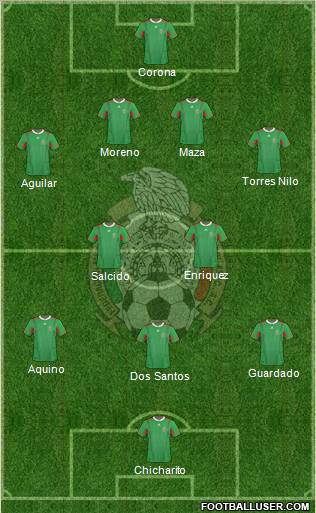 Mexico Formation 2012