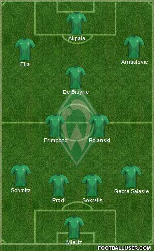 Werder Bremen Formation 2012