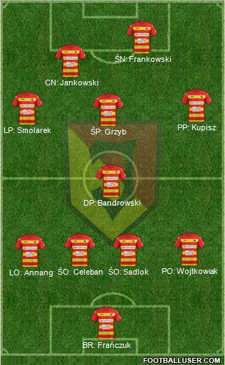 Jagiellonia Bialystok Formation 2012