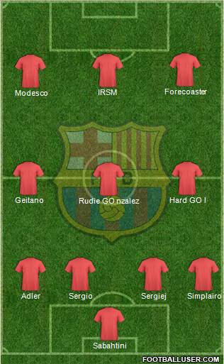 F.C. Barcelona Formation 2012