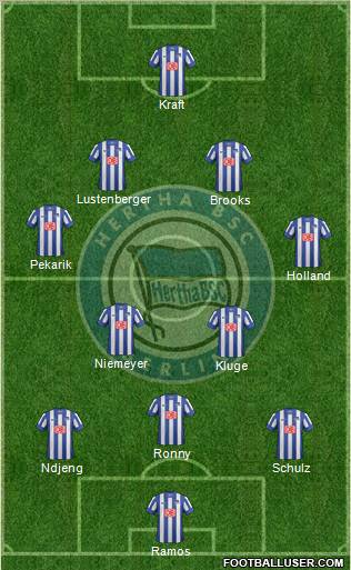 Hertha BSC Berlin Formation 2012