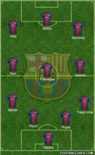 F.C. Barcelona Formation 2012