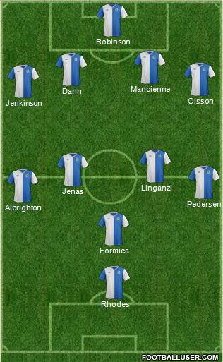 Blackburn Rovers Formation 2012