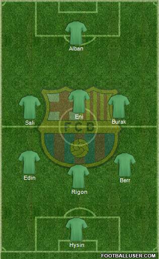 F.C. Barcelona Formation 2012