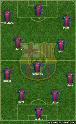 F.C. Barcelona Formation 2012