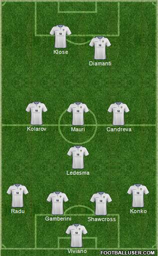 Leeds United Formation 2012