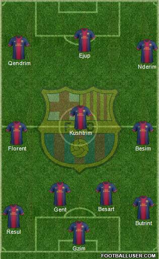 F.C. Barcelona Formation 2012