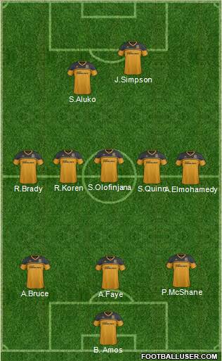 Hull City Formation 2012