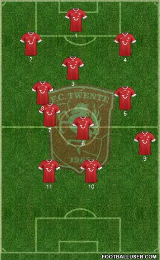 FC Twente Formation 2012