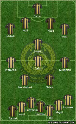 Malaysia Formation 2012