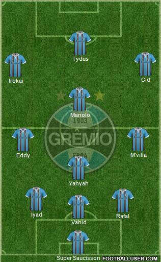 Grêmio FBPA Formation 2012