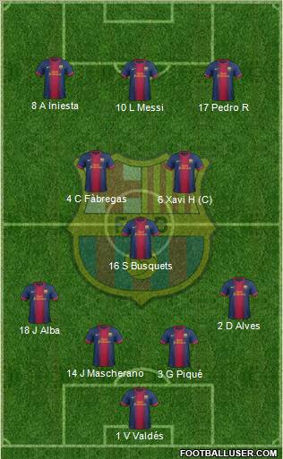 F.C. Barcelona Formation 2012