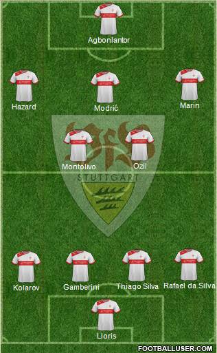 VfB Stuttgart Formation 2012