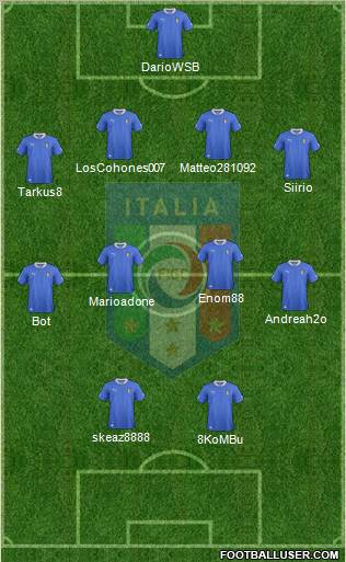 Italy Formation 2012