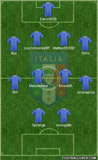 Italy Formation 2012