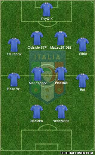 Italy Formation 2012