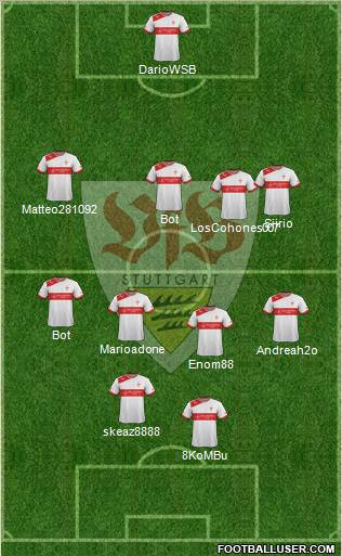 VfB Stuttgart Formation 2012