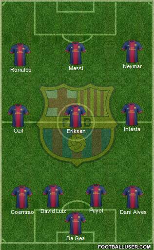 F.C. Barcelona Formation 2012