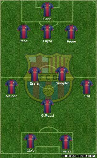 F.C. Barcelona Formation 2012