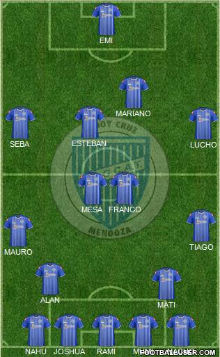 Godoy Cruz Antonio Tomba Formation 2012