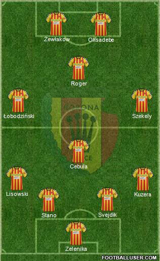 Korona Kielce Formation 2012