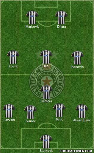 FK Partizan Beograd Formation 2012