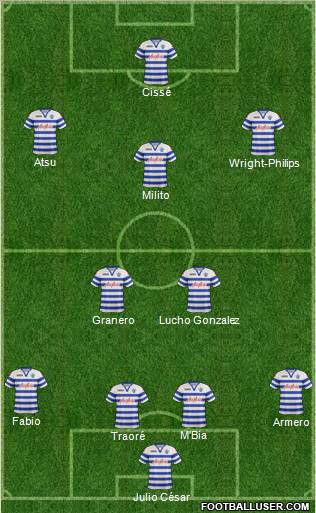 Queens Park Rangers Formation 2012