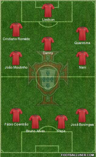 Portugal Formation 2012