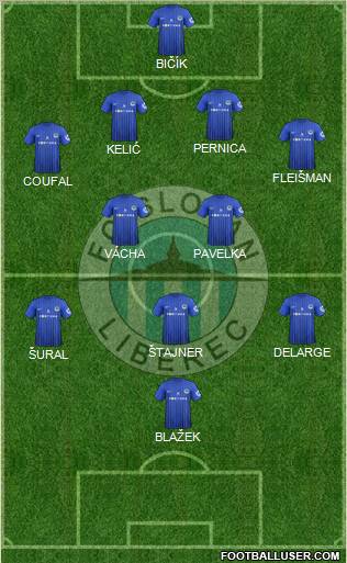 Slovan Liberec Formation 2012