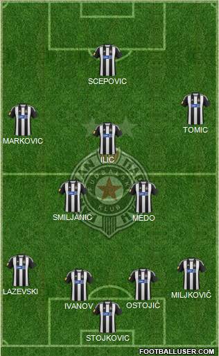 FK Partizan Beograd Formation 2012