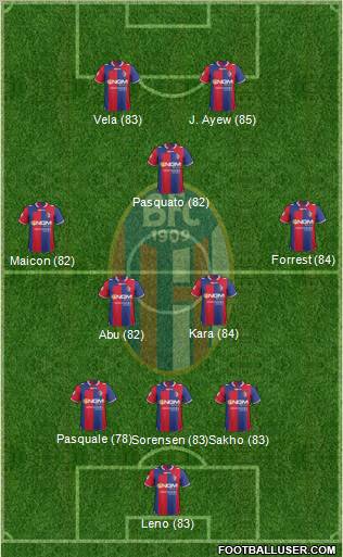 Bologna Formation 2012