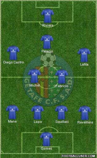 Getafe C.F., S.A.D. Formation 2012