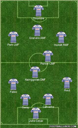 Queens Park Rangers Formation 2012