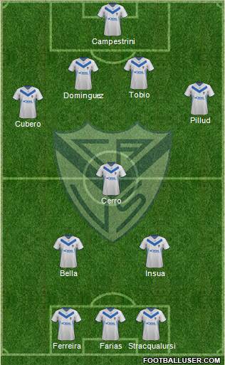 Vélez Sarsfield Formation 2012