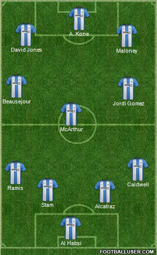 Wigan Athletic Formation 2012