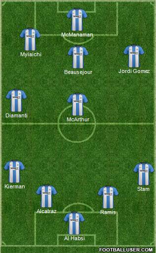 Wigan Athletic Formation 2012