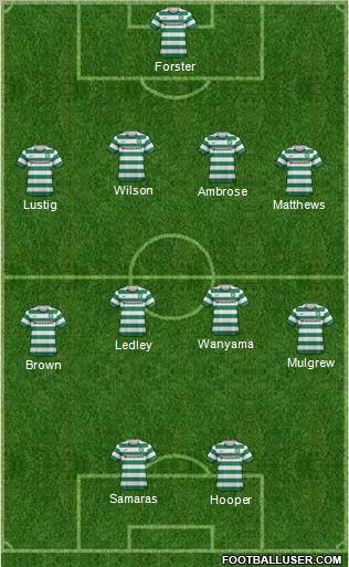 Celtic Formation 2012