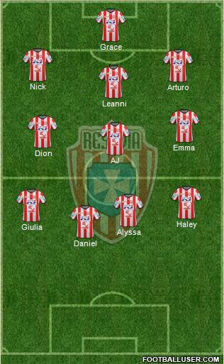 Resovia Rzeszow Formation 2012