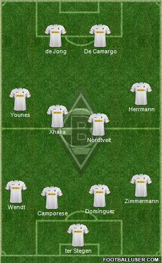 Borussia Mönchengladbach Formation 2012