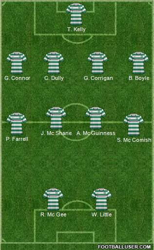 Celtic Formation 2012