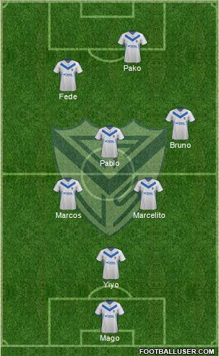 Vélez Sarsfield Formation 2012