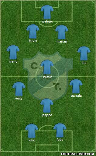 Temperley Formation 2012