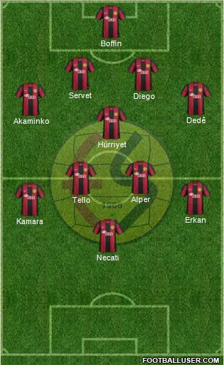 Eskisehirspor Formation 2012