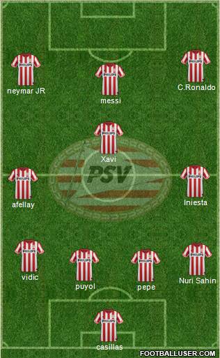 PSV Formation 2012